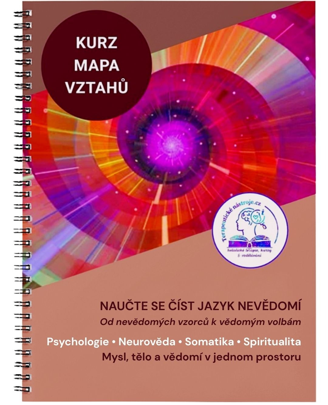 kurz MAPA VZTAHŮ 20.9.25 Rakovník 04.10.25 Louny